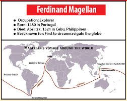 world explorers ferdinand magellan