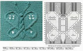 4 Butterfly Panels To Knit Knitting Kingdom