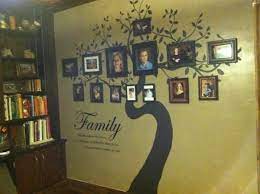 Family Tree Large Wall Mural