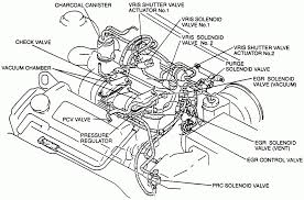 Mazda recommends the use of a child safety seat having a top tether strap. Solenoid Valve 2001 Mazda Tribute Engine Diagram Blog Wiring Diagram Tackle