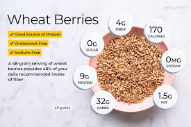 wheat berries nutrition facts and