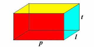 Balok yang dibentuk oleh enam persegi sama dan sebangun disebut sebagai kubus. Bangun Ruang Balok Unsur Unsur Rumus Volume Luas Permukaan