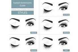 what type of eyelash extensions is best