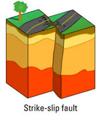 Noun earthquake a series of vibrations induced in the earth's crust by the abrupt rupture and rebound of rocks in which elastic strain has been slowly accumulating. Earthquakes Earth Science