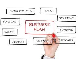 A business plan is a written description of your business s future  a  document that tells     Template net
