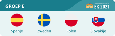 Het is het grootste land van scandinavië en heeft ook de meeste inwoners. Zweden Op Het Ek 2021 Wedden Op Zweedse Ploeg Euro2020