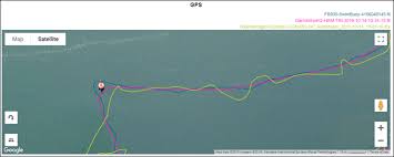Garmin Swim 2 Gps Watch In Depth Review Dc Rainmaker