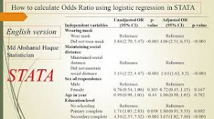 how to calculate odds ratio using