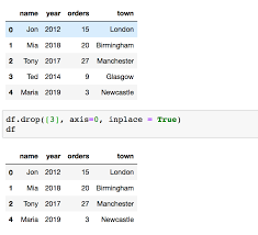 delete column row from a pandas