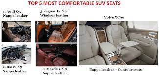 Most Comfortable Suv Seats Car