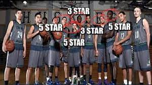 the best high basketball team of