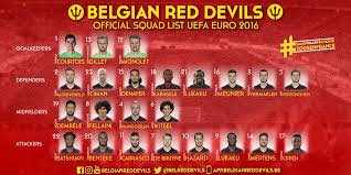 Joaquim löw dio la lista de 26 jugadores convocados a la mannschaft para el torneo continental; Belgica Da Su Lista De Convocados Para La Eurocopa Con Bajas En La Defensa