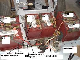 For the purpose of golf cart battery bank wiring in a series circuit the dislike terminals are connected in order. Wiring Diagram 1992 Club Car Wiring Diagram 36 Volt Club Car Golf Cart Battery Wiring Diagram 36 Volt Electric Golf Cart Club Car Golf Cart Golf Cart Repair