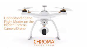 blade chroma drone