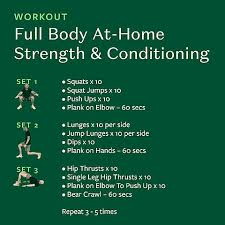 body strength conditioning workout