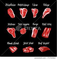 steak types set beef cuts filet