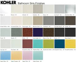 Kohler Bathtub Colors Design Decoration Toilet Trailer Rental