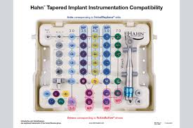 Hahn Tapered Implant System Downloads Library Product