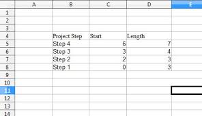 How To Make A Gantt Chart In Openoffice Calc In Windows