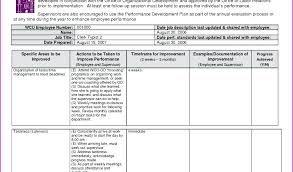 Incident Report Template Fire Microsoft Office Format Doc Templates Re