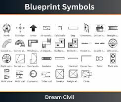 Blueprint Symbols Floor Plan Hvac