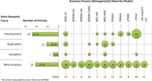 Variability in software systems a systematic literature review Quora   