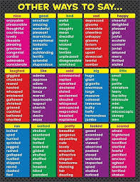    best Projets    essayer images on Pinterest   Projects  Periodic table  and Vocabulary worksheets