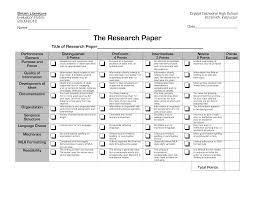 Scoring Rubric  Research Report Paper   TeacherVision MiCetF