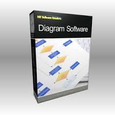 Details About Diagram Flowchart Organisation Chart Flow Software Computer Program