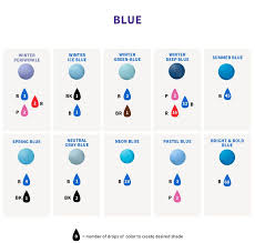 Color Right Food Coloring Chart Wilton In 2019 Blue
