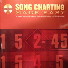 Song Charting Made Easy Ade Drums