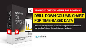 Advanced Drill Down Column Chart For Time Based Data Visual For Power Bi By Zoomcharts