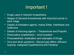 General Anaesthesia New Drdhriti