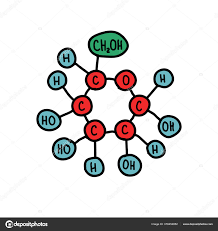 glucose formula doodle icon vector