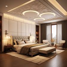 pvc panel ceiling trends to redefine