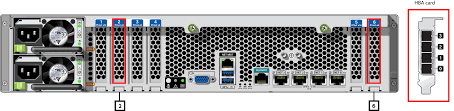 oracle zfs storage appliance cabling