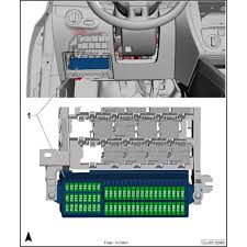 Fuse box diagram volkswagen (vw) passat b7 1.4 tsi, 1.6 tdi, 1.8 tsi, 2.0 tsi, 2.0 tdi, 3.6 fsi (3c; I Need A Fuse Diagram For 2014 Vw Jetta Tdi I Had A Epc And Traction Control Light Come On My Car After Changing The