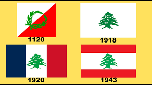 Lebanon flag is depicted on a table on which the human hand folds a puzzle of white color. Flag Of Lebanon Historical Evolution With The National Anthem Of Lebanon Youtube
