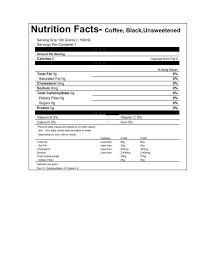 nutrition facts coffee black