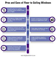 Guide About Floor To Ceiling Windows