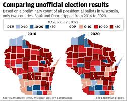 The 2016 presidential race is coming to an end on tuesday as millions of americans head to the the winning candidate will need to secure 270 electoral votes out of a possible 538 votes in the electoral. Wisconsin Presidential Election 2020 Vs 2016 Madison Com