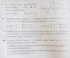 Na rysunku obok przedstawiono wykres funkcji f - Matematyka -  pracadomowa24.pl