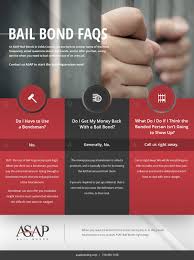 cobb county bail bonds frequently