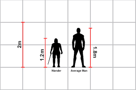 Nomads Blog Colossi Sizes In Game