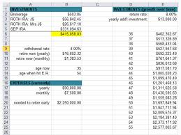 Put rest of the information 4. I Built A Spreadsheet To Calculate What It Would Take To Retire Early And It Was A Shock