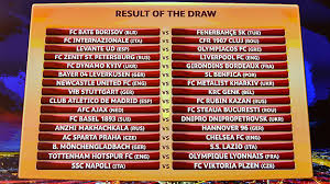Os dejamos el calendario de las próxima fechas clave de la competición. Uefa Europa League 2012 13 Sorteo 16avos De Final La Quinta Del Futbol