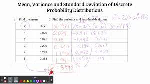 mean variance and standard deviation
