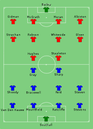 Romero, blind, darmian, smalling, tuanzebe, mkhitaryan, rashford. 1985 Fa Cup Final Wikipedia