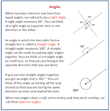 Relationships Of Angles