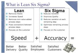 Six Sigma And Lean Training Maxim Consultants